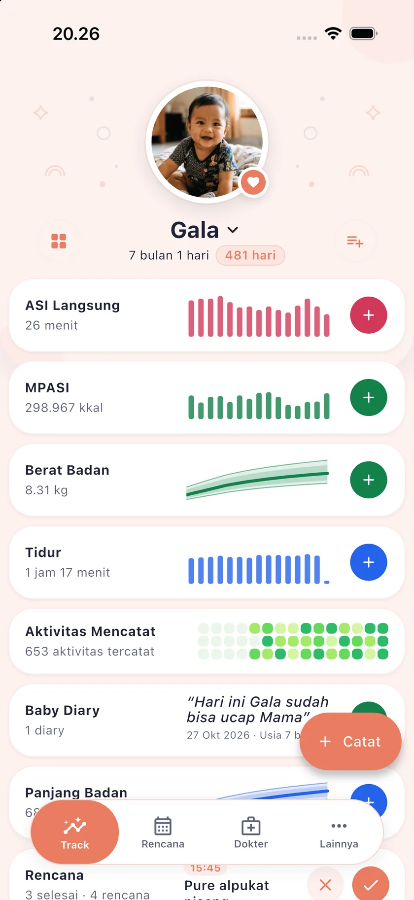 Dashboard Moibaby dengan ringkasan menyusu, MPASI, pertumbuhan, dan tidur